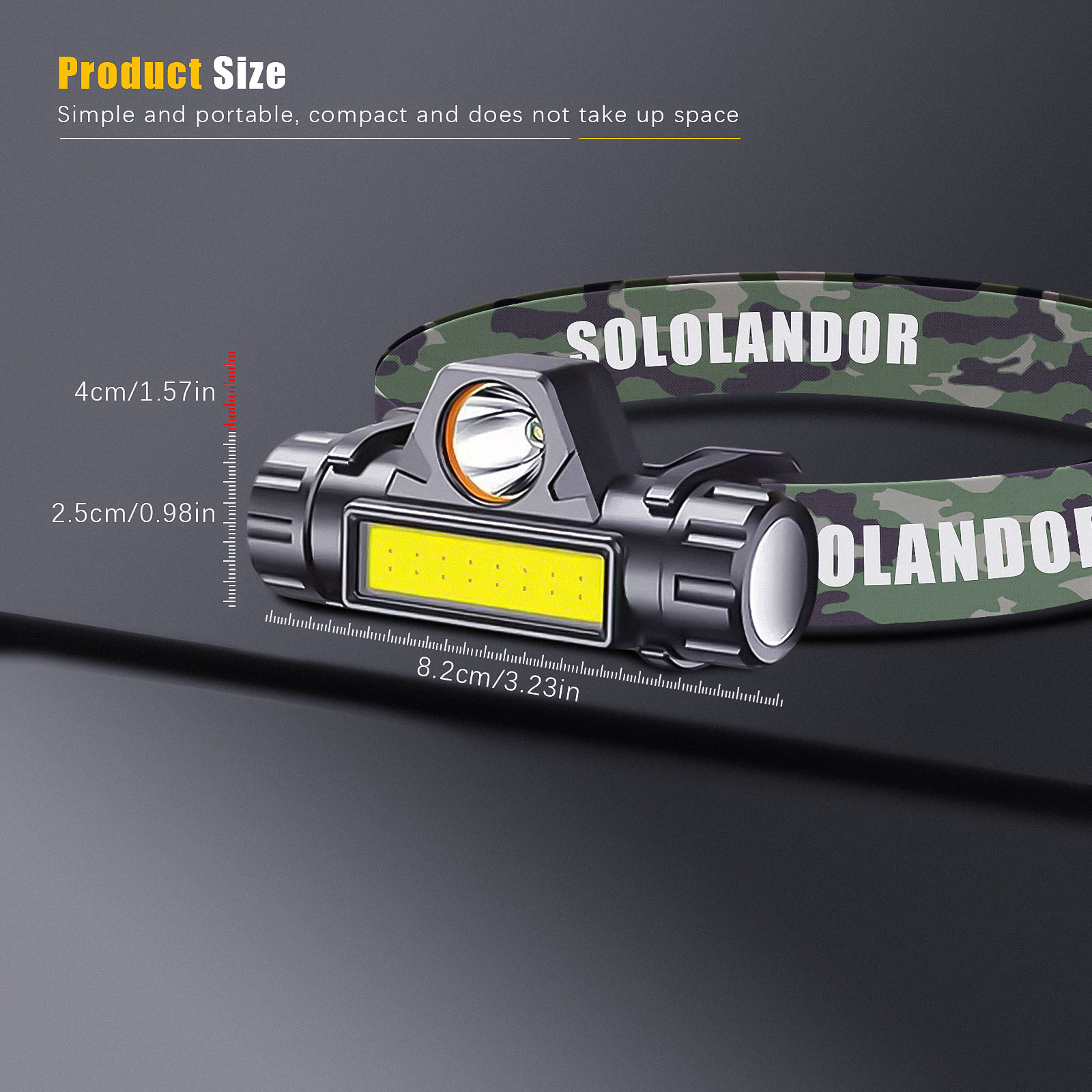 1PC Rechargeable COB LED Headl - đánh giá và giá Outdoor Power Repair