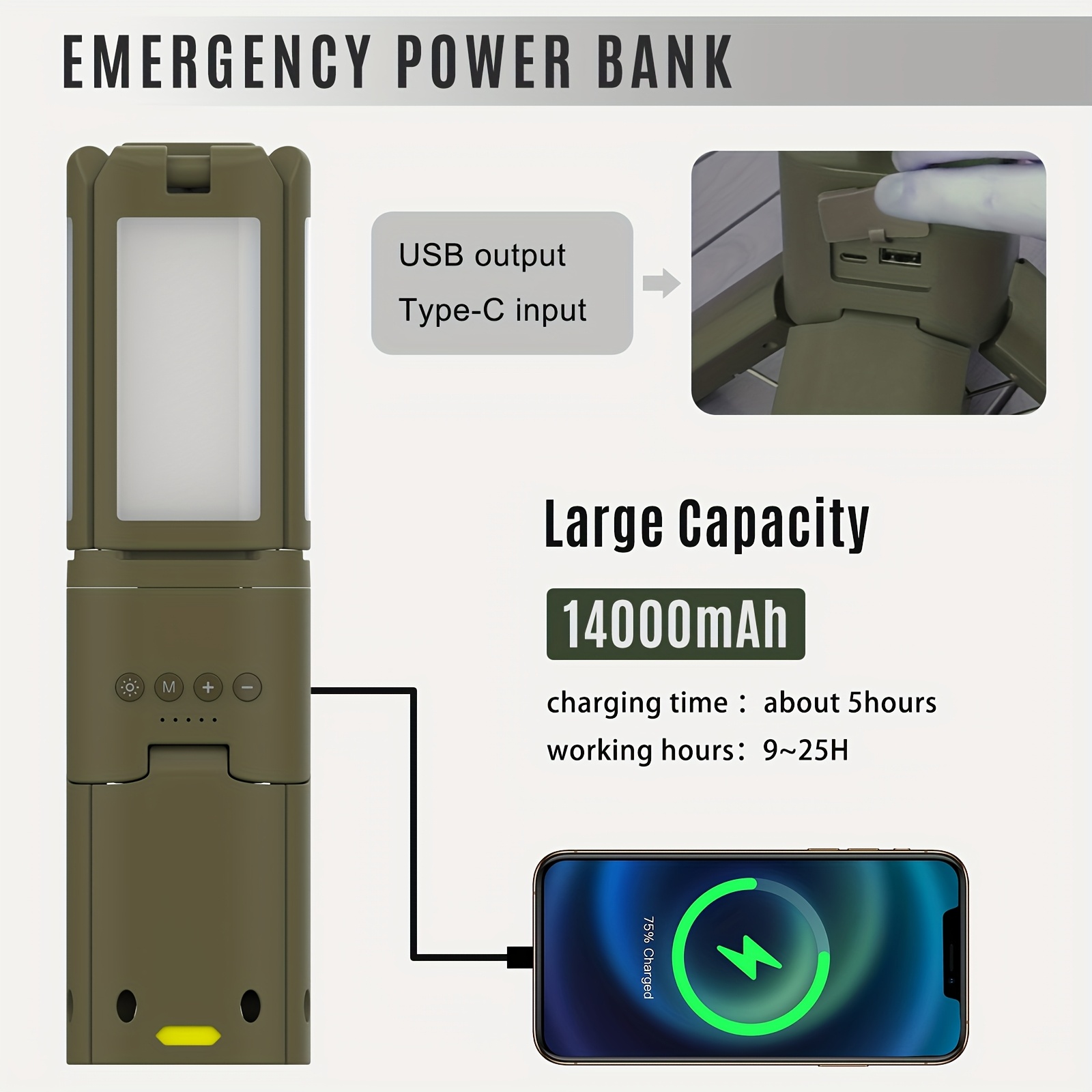 Camping Lantern, 14000mAh Rech - đánh giá và giá Power Outdoor