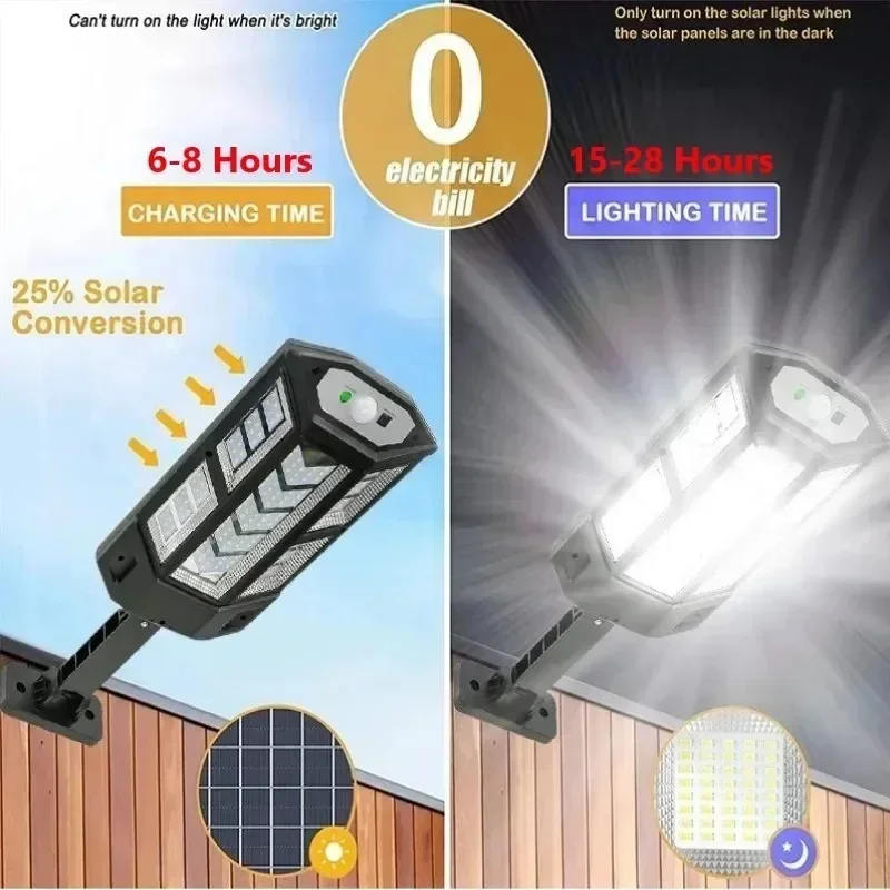 Newest Solar Lamp Powerful Out - đánh giá và giá Power Outdoor