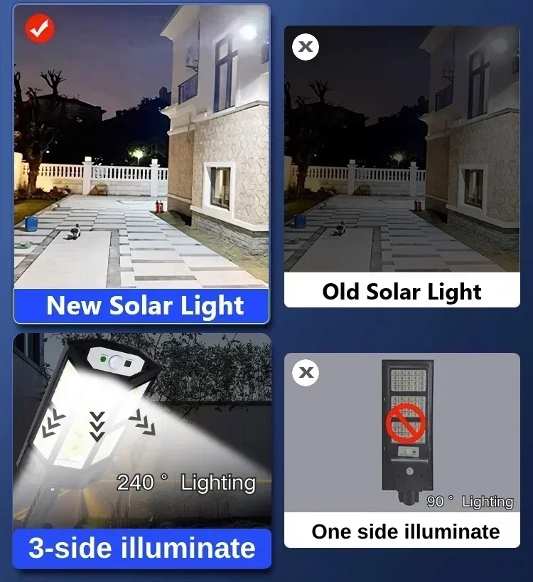 Newest Solar Lamp Powerful Out - đánh giá và giá Power Outdoor