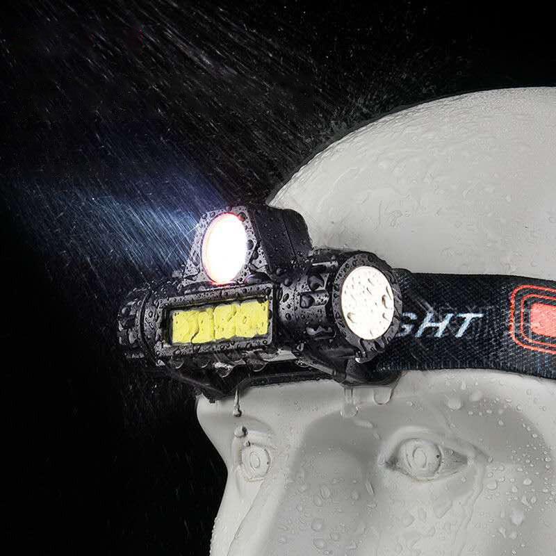 Rechargeable COB LED USB Headl - đánh giá và giá Outdoor Power Repair