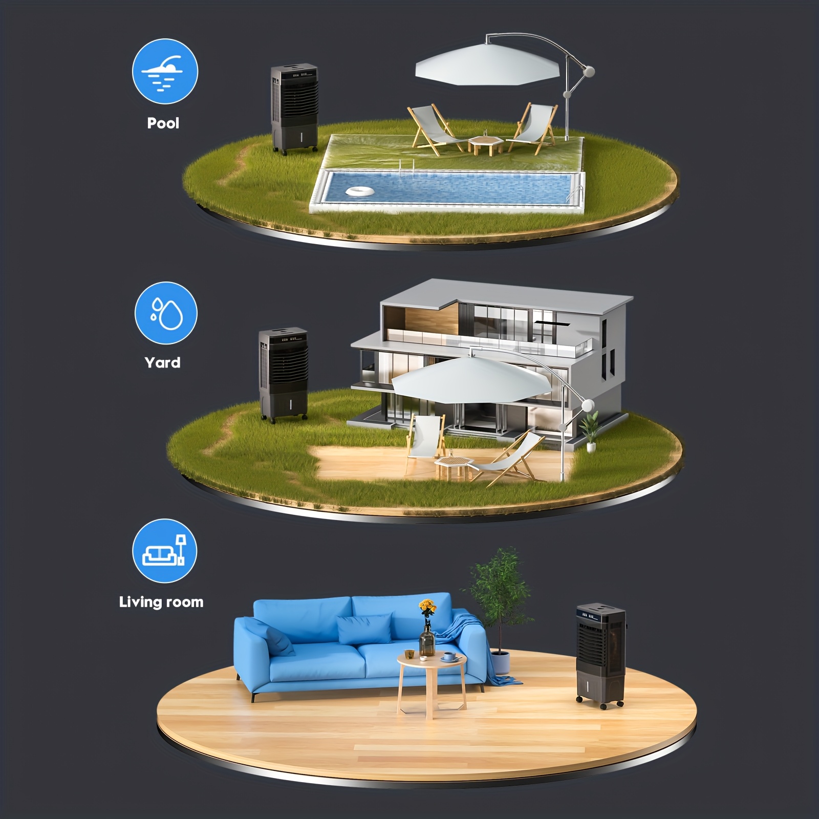 1800CFM Portable Air Cooler wi - đánh giá và giá Power Outdoor