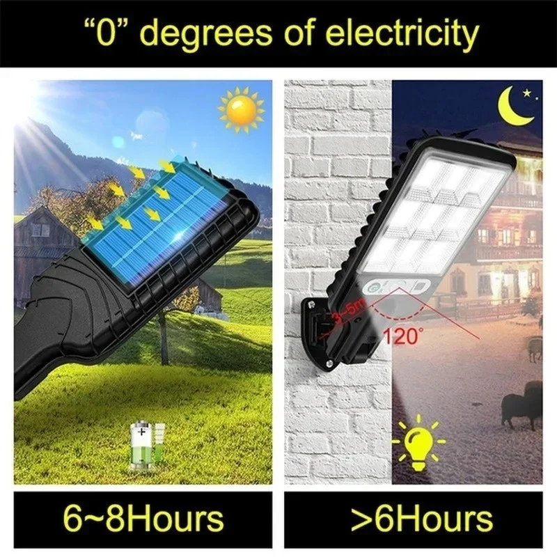 Powerful LED Solar Outdoor Cou - đánh giá và giá Power Outdoor