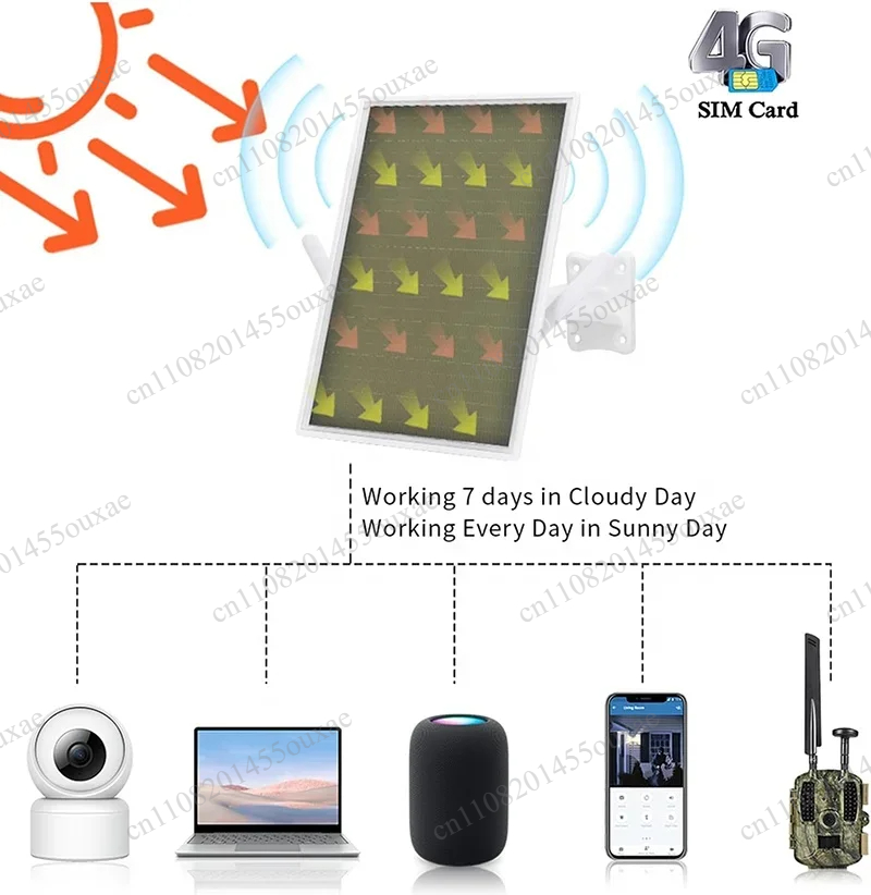 20000mah Portable outdoor sola - đánh giá và giá Outdoor Power Ltd