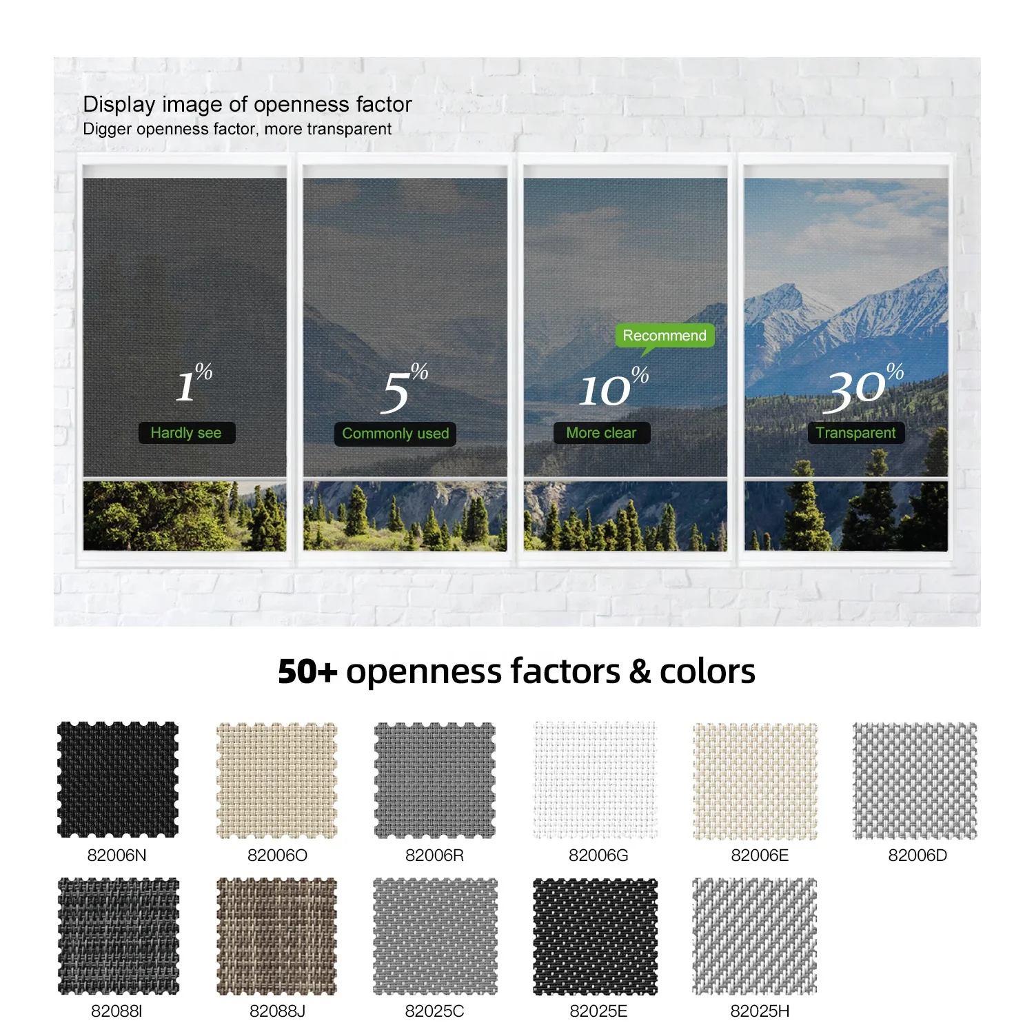 # Hot Sun Shade Outdoor Solar  - đánh giá và giá Outdoor Power Roller Shades